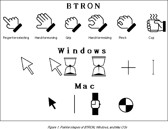 mac hand icon